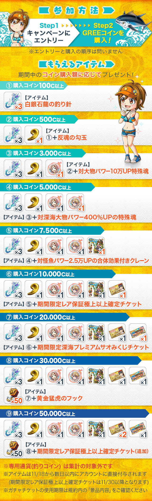 釣り☆スタ15周年 GREEコイン限定豪華アイテムもらえるキャンペーン - GREE